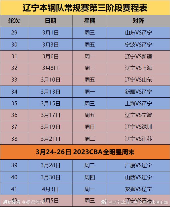 在微博中，吴京也发布了两张片场照片，其中一张拍摄于车辆停放场，从中可以清楚看到，洪水裹挟着大量泥沙冲向汽车，浪头甚至高过了引擎盖